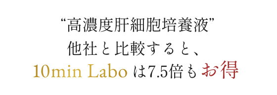 “高濃度肝細胞培養液”他社と比較すると、10min Labは7.5倍もお得